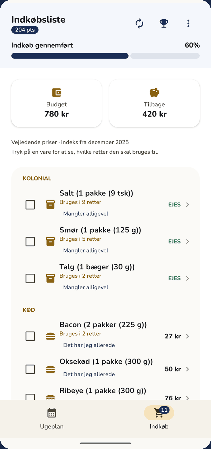 Indkøbslisten med varer i kategorier, hvor omtrent halvdelen er krydset af.